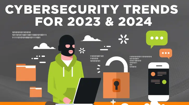 Cybersecurity Trends