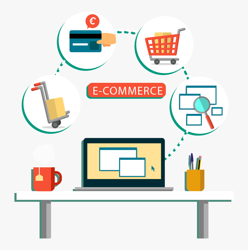 E-commerce Websites